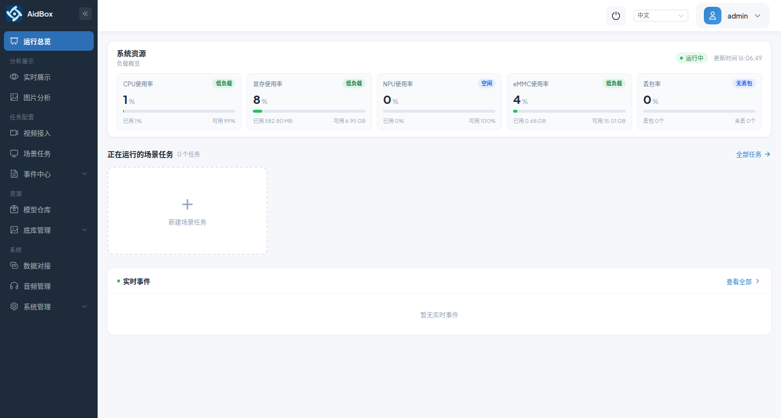 AiDBox Web 控制台 · 运行总览